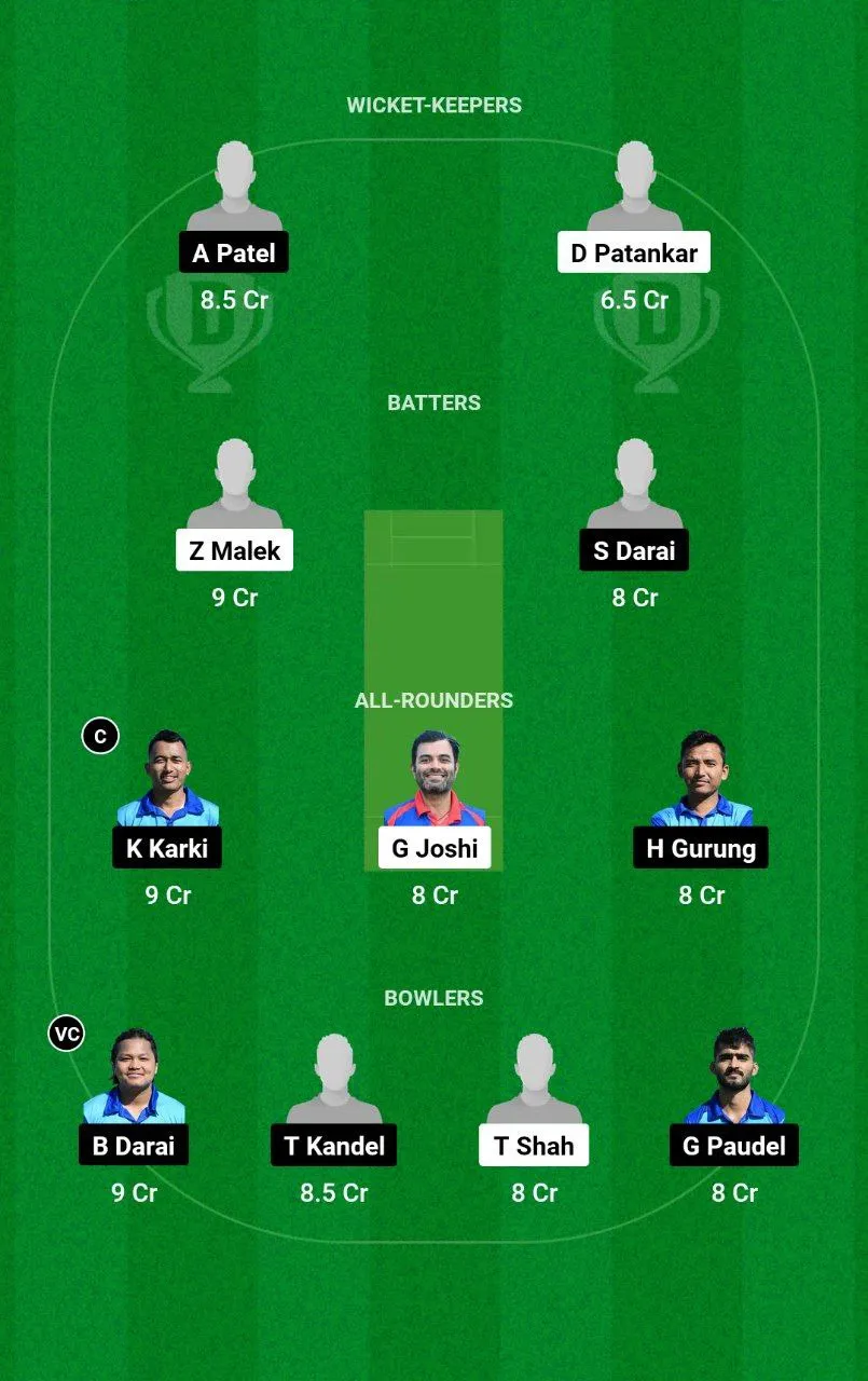 AUM vs GU ECS T10 Malta, 2024
