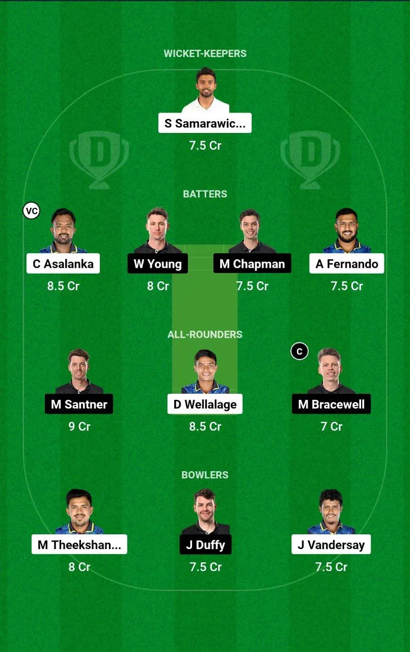 SL vs NZ 3rd ODI