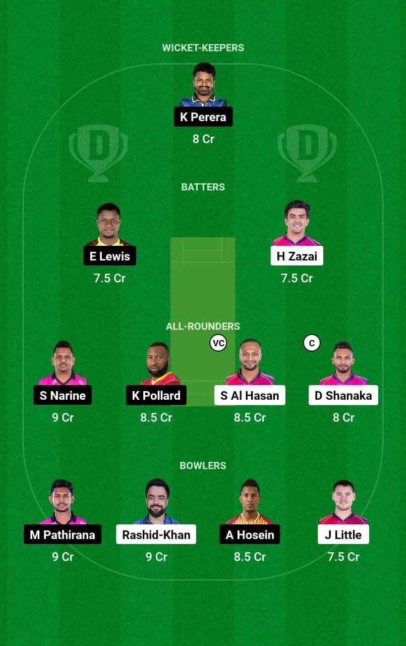BT vs NYS Dream11 Prediction 