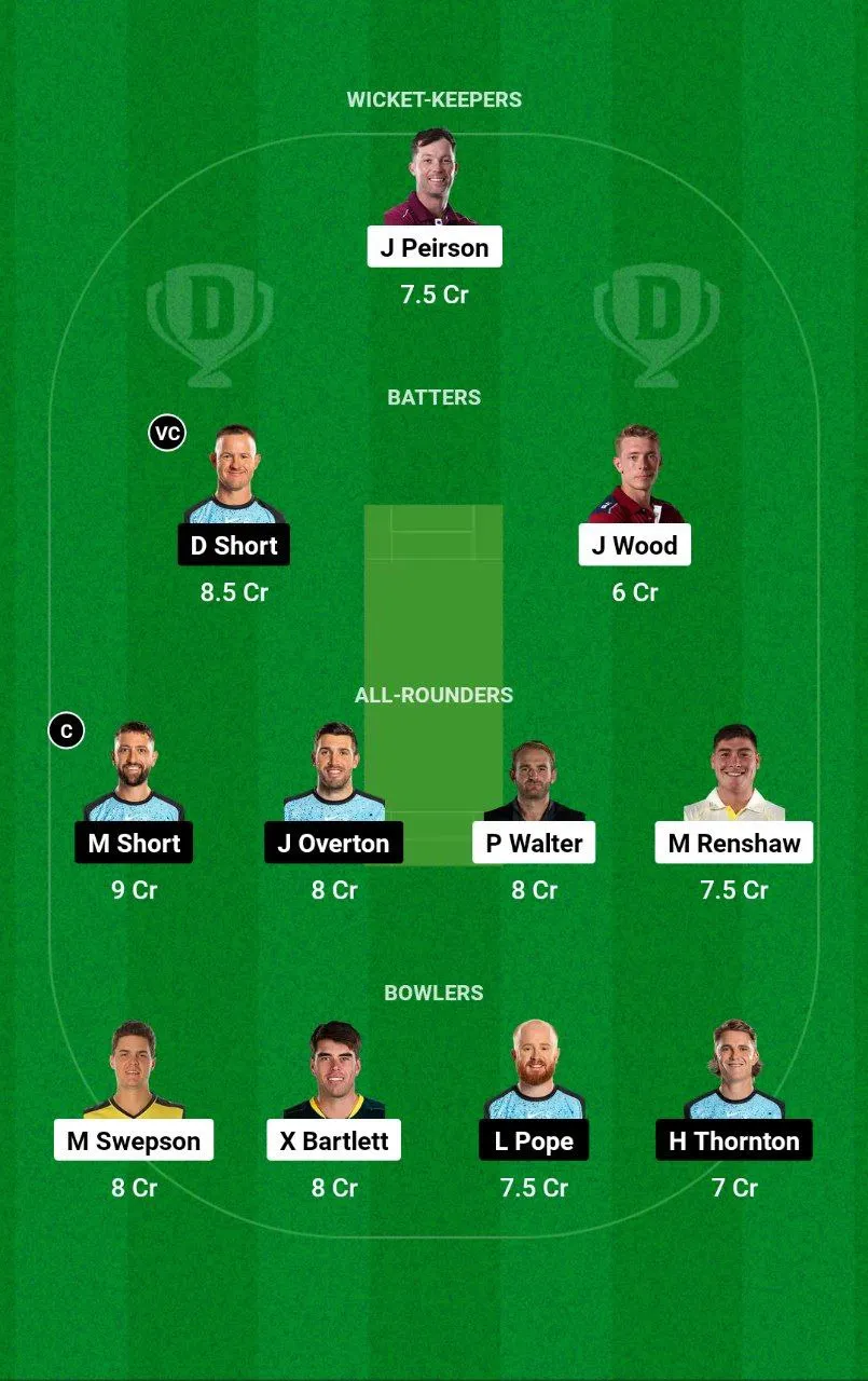 HEA vs STR BBL 2024-25