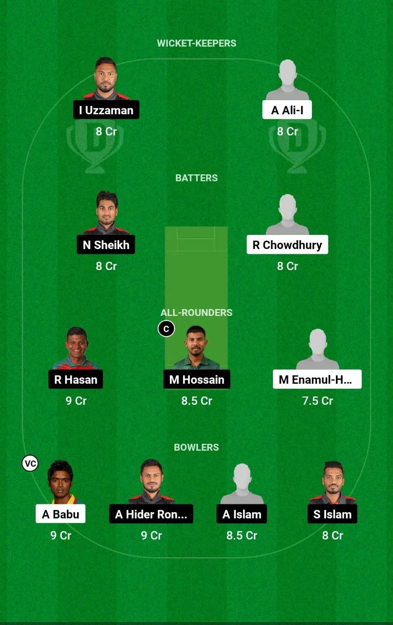 RD vs DM National Cricket League T20, 2024