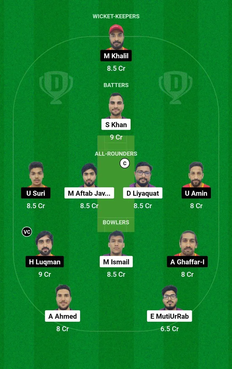 AJM vs EMR Emirates D10 2024