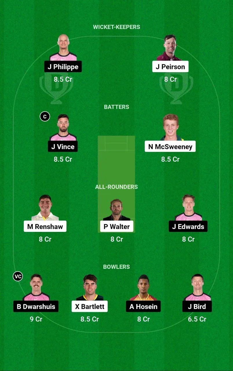 HEA vs SIX BBL, 2024-25