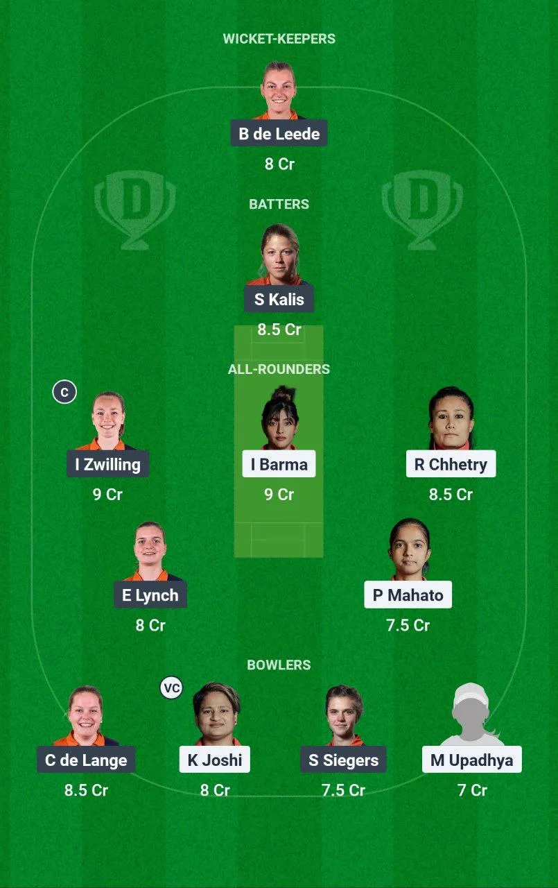 NP-W vs NED-W Women's T20I Triangular Series