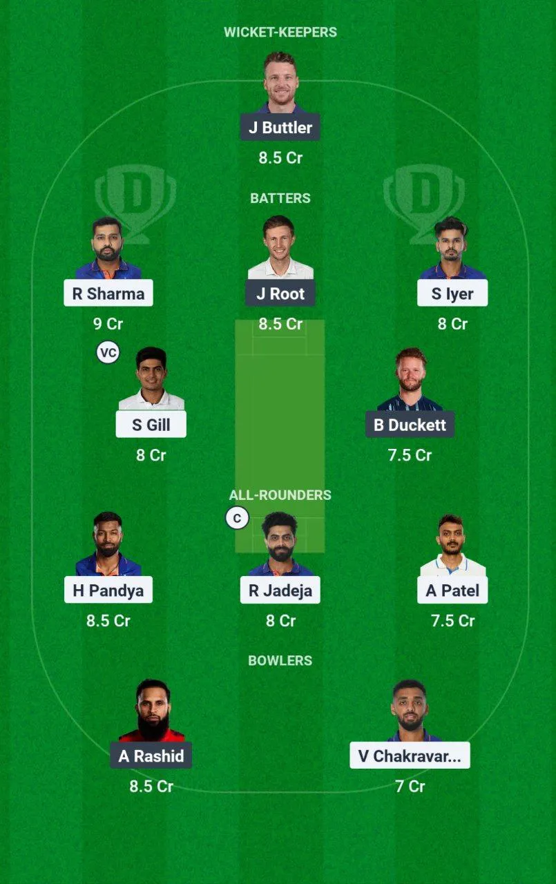 IND vs ENG 3rd ODI