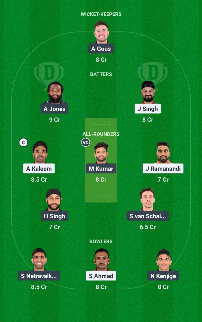 OMN vs USA T20I Series, 2025
