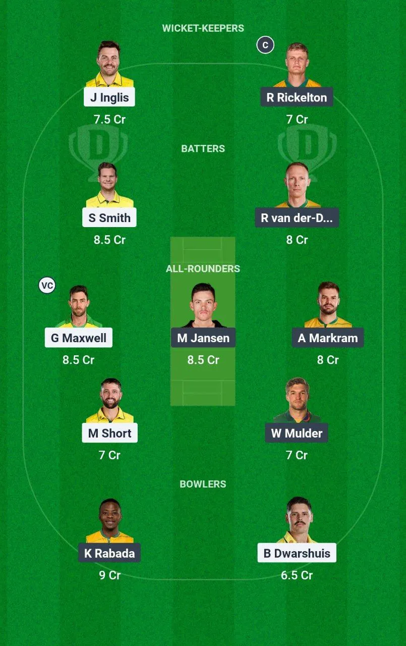 AUS vs SA ICC Champions Trophy