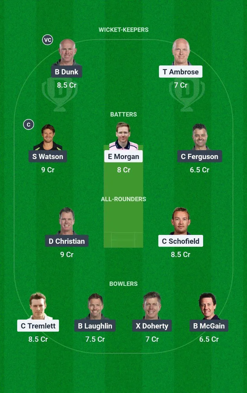 ENM vs AUM International Masters League 