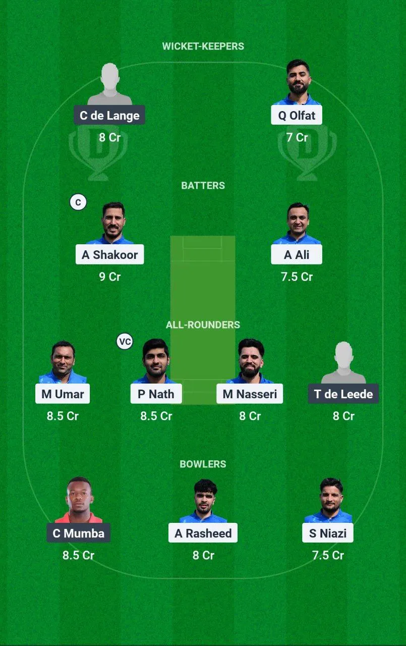 DCC vs VCC Championship Week Match 3