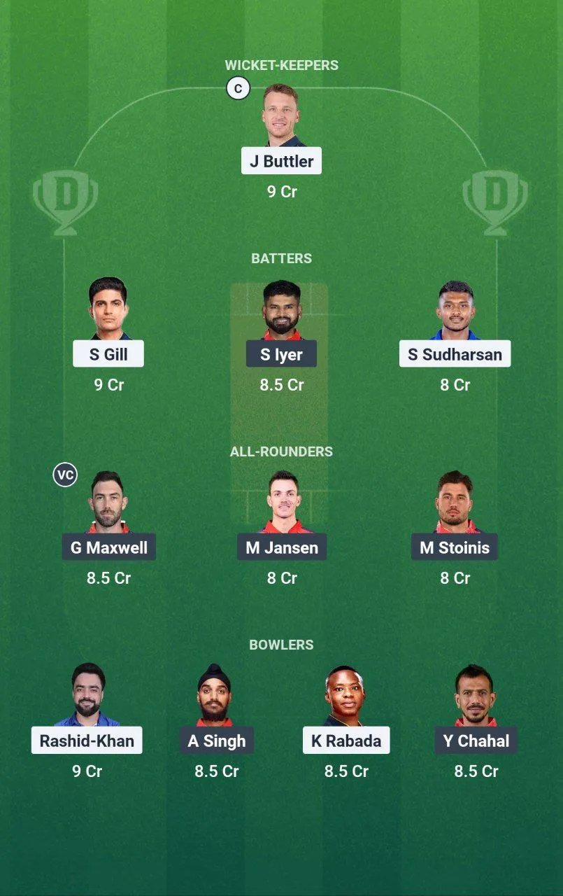 GT vs PBKS Match 5 TATA IPL, 2025