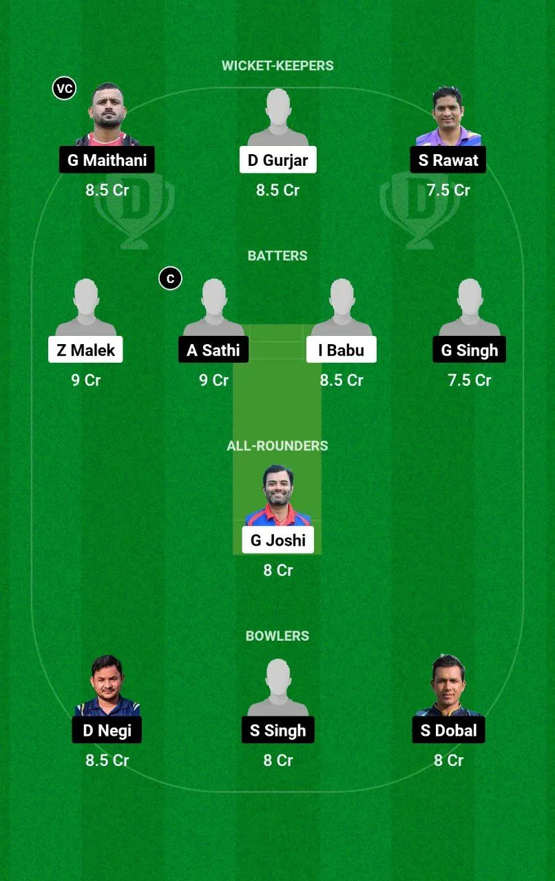 AUM vs BBL ECS T10 Malta, 2024