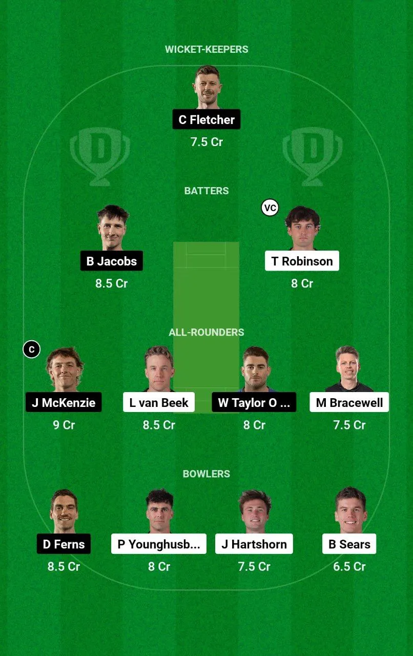 WF vs AA Dream11 Super Smash