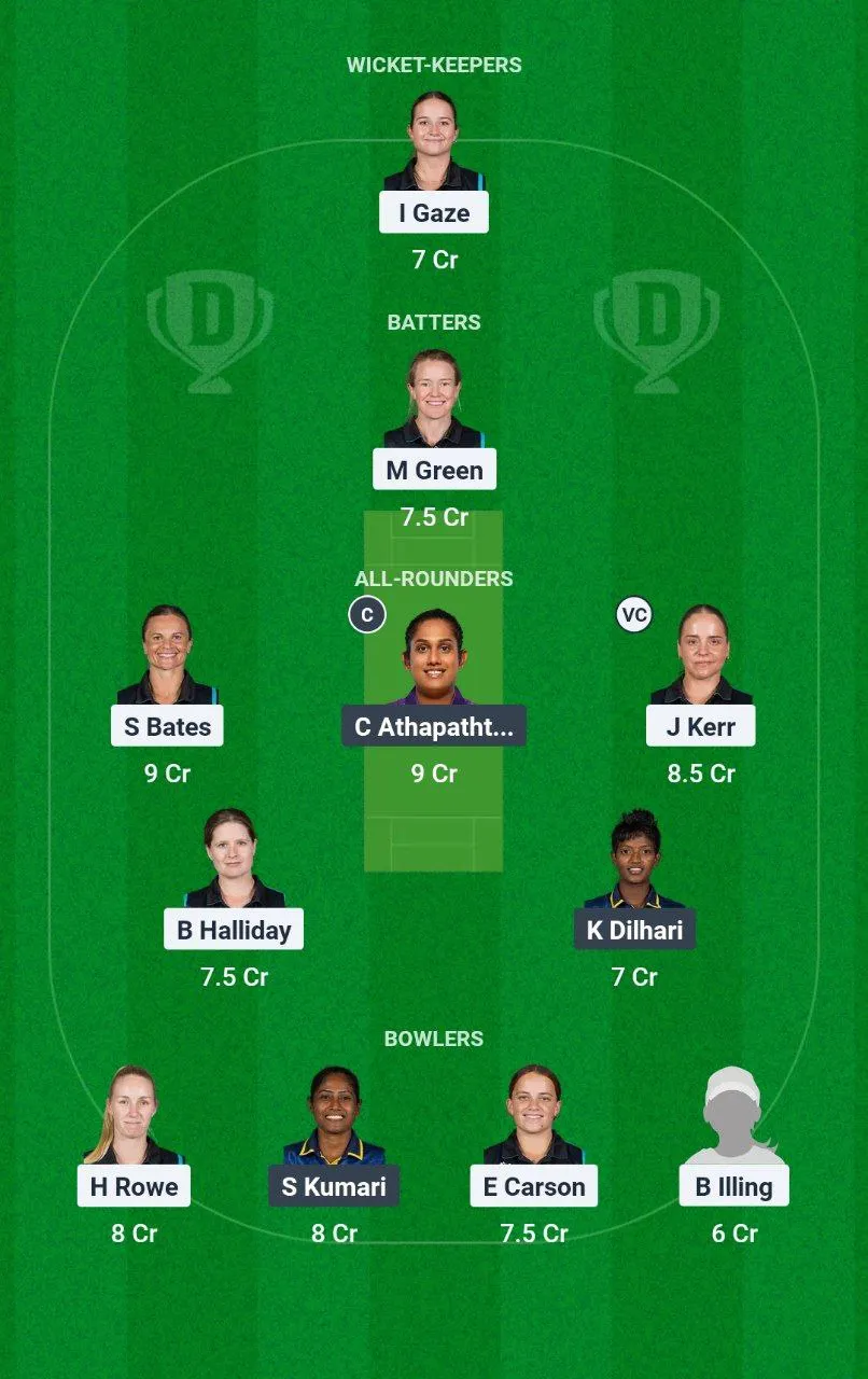 NZ-W vs SL-W Women's T20 World Cup, 2024