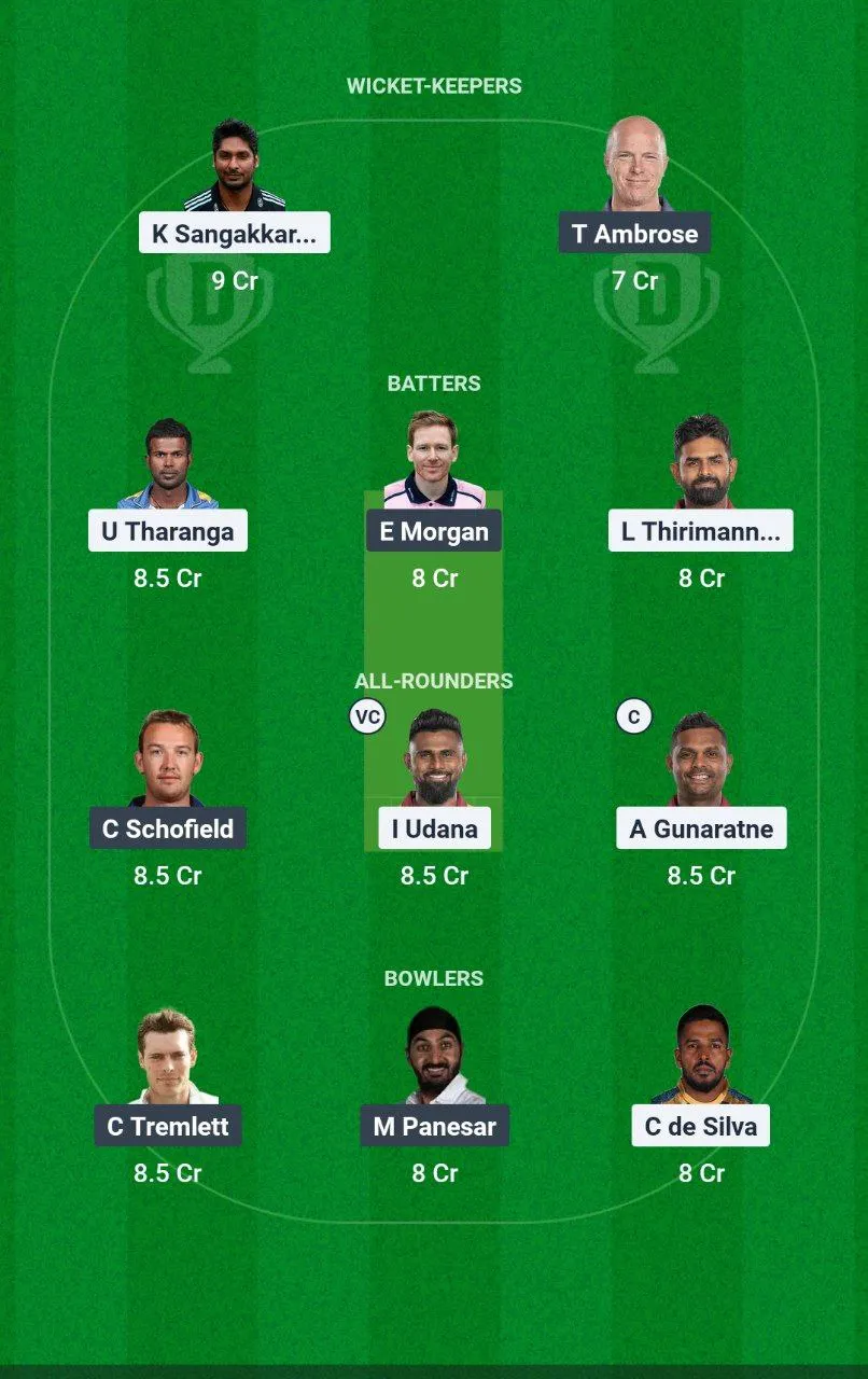 SLM vs ENM International Masters League T20