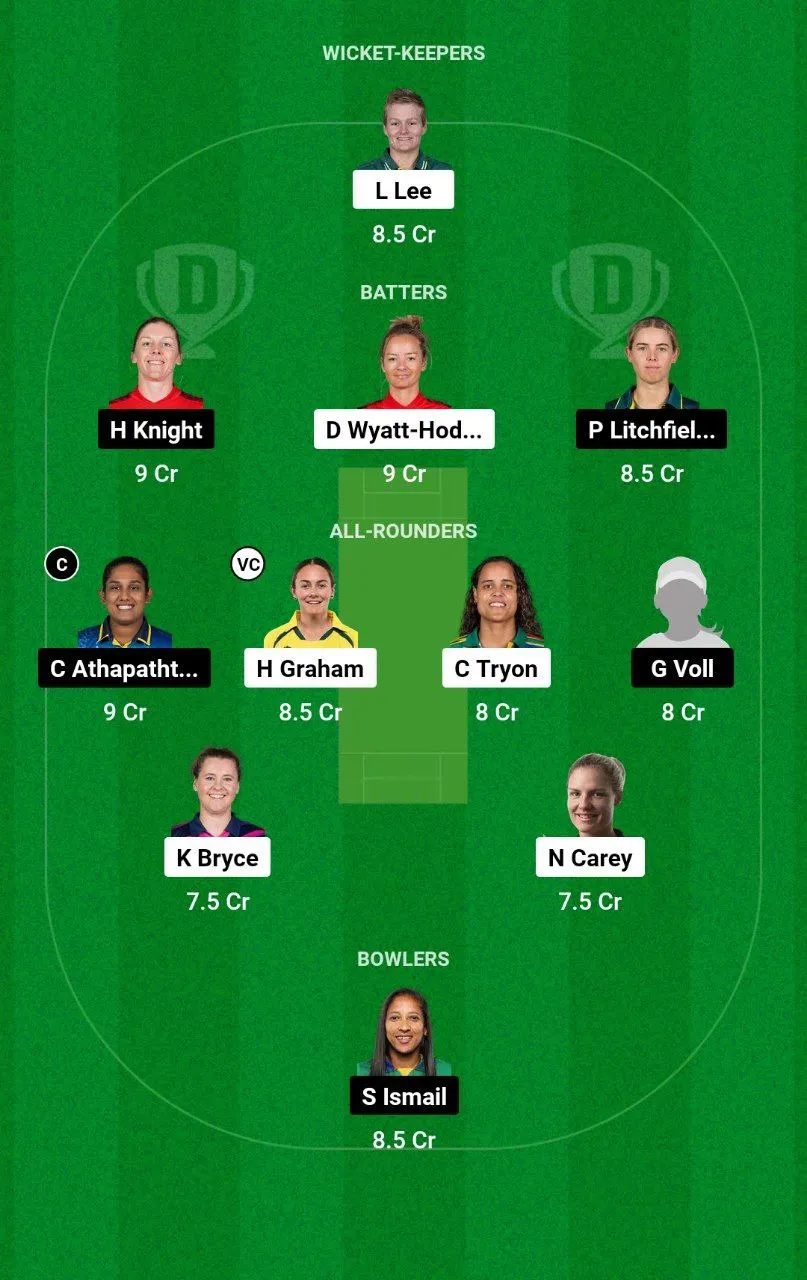 HB-W vs ST-W WBBL, 2024