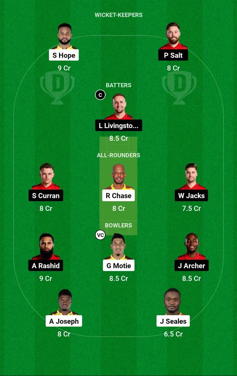 WI vs ENG 2nd ODI