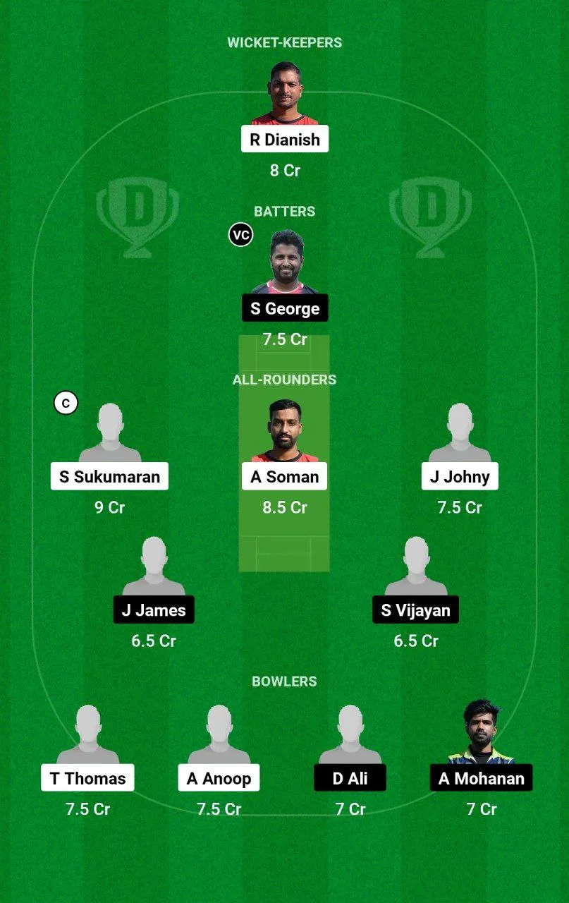 MSW vs RDS ECS T10 Malta, 2024