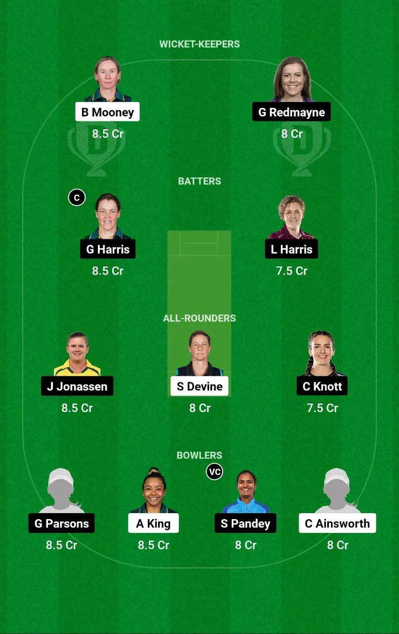 PS-W vs BH-W WBBL, 2024 