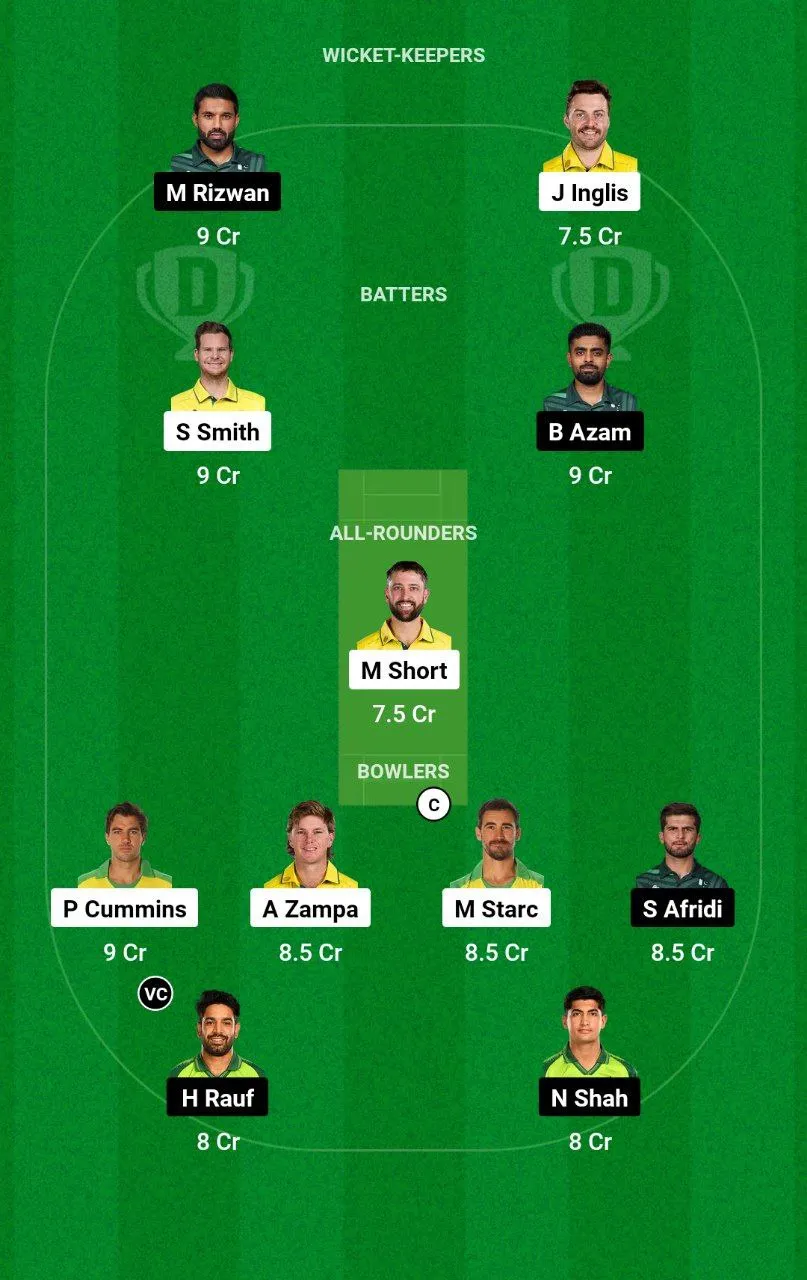 AUS vs PAK 2nd ODI