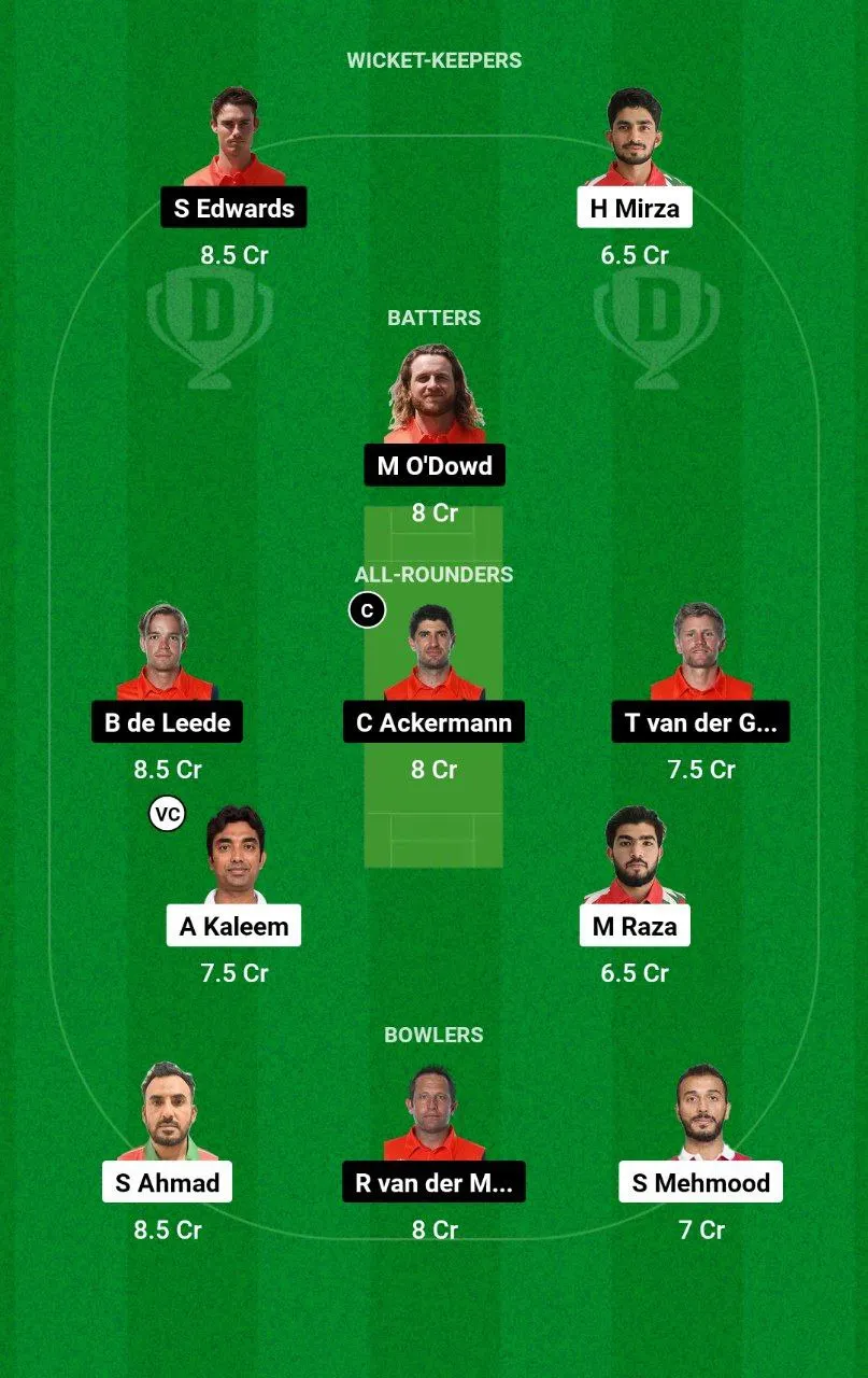 OMN vs NED T20I Series, 2024