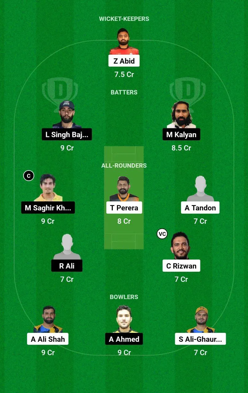 SHA vs AJM Emirates D50, 2024