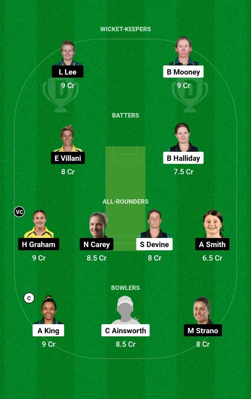 PS-W vs HB-W WBBL, 2024