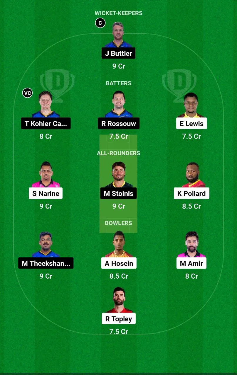NYS vs DG Abu Dhabi T10, 2024