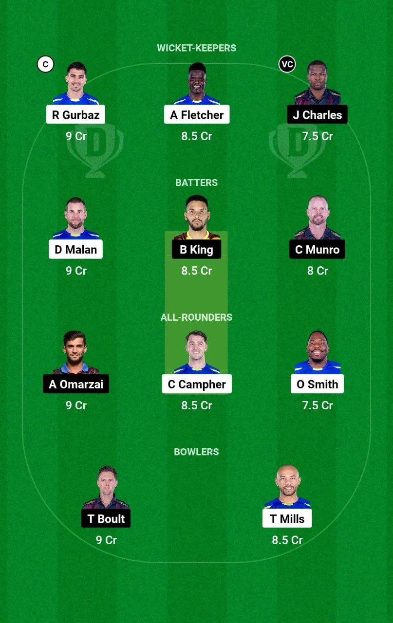 UPN vs NW Abu Dhabi T10, 2024