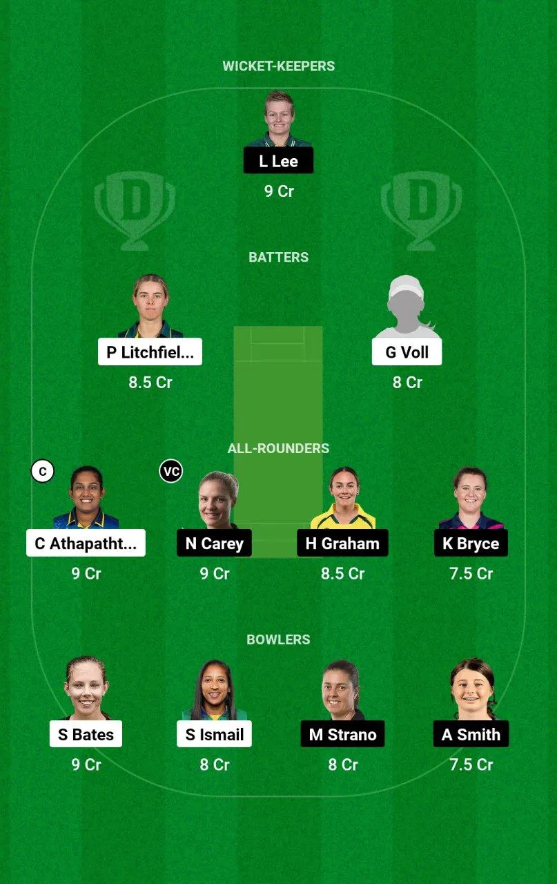 ST-W vs HB-W WBBL, 2024