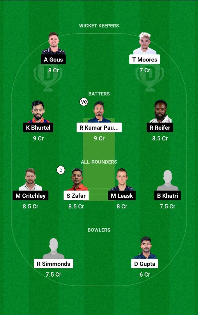 LBL vs PKA Nepal Premier League, 2024