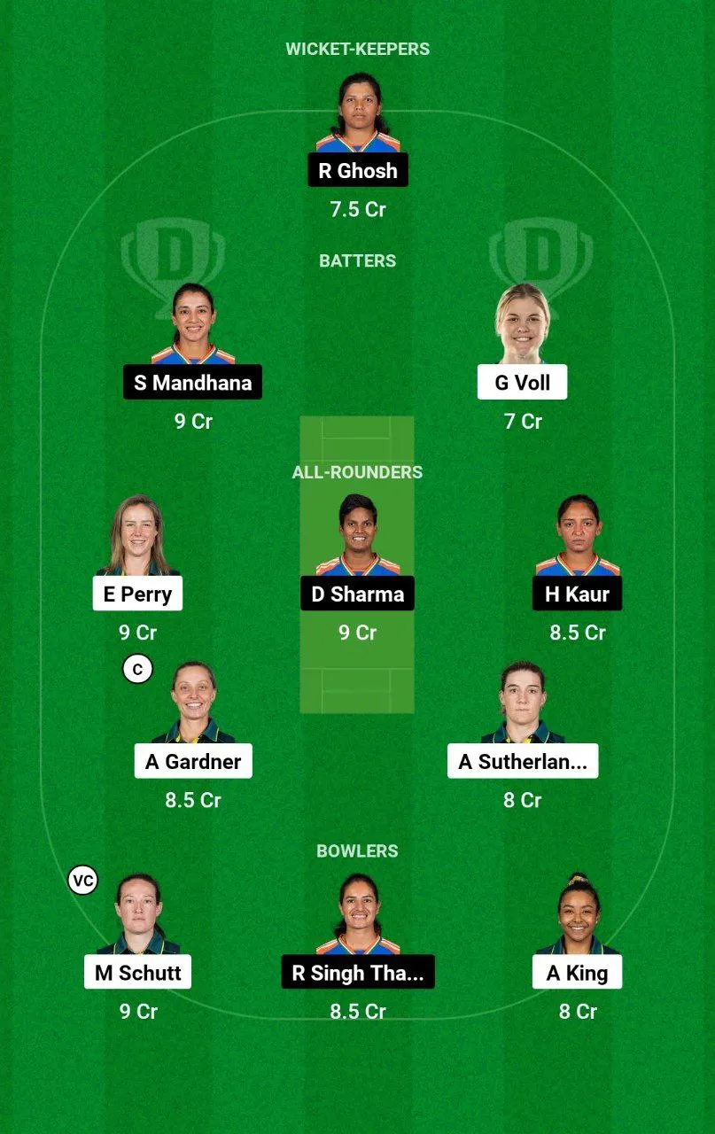 AU-W vs IN-W 2nd ODI