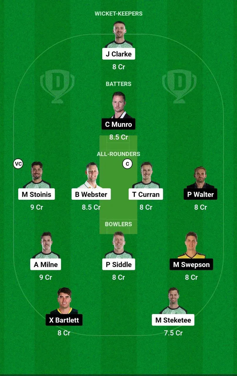 STA vs HEA BBL, 2024-25