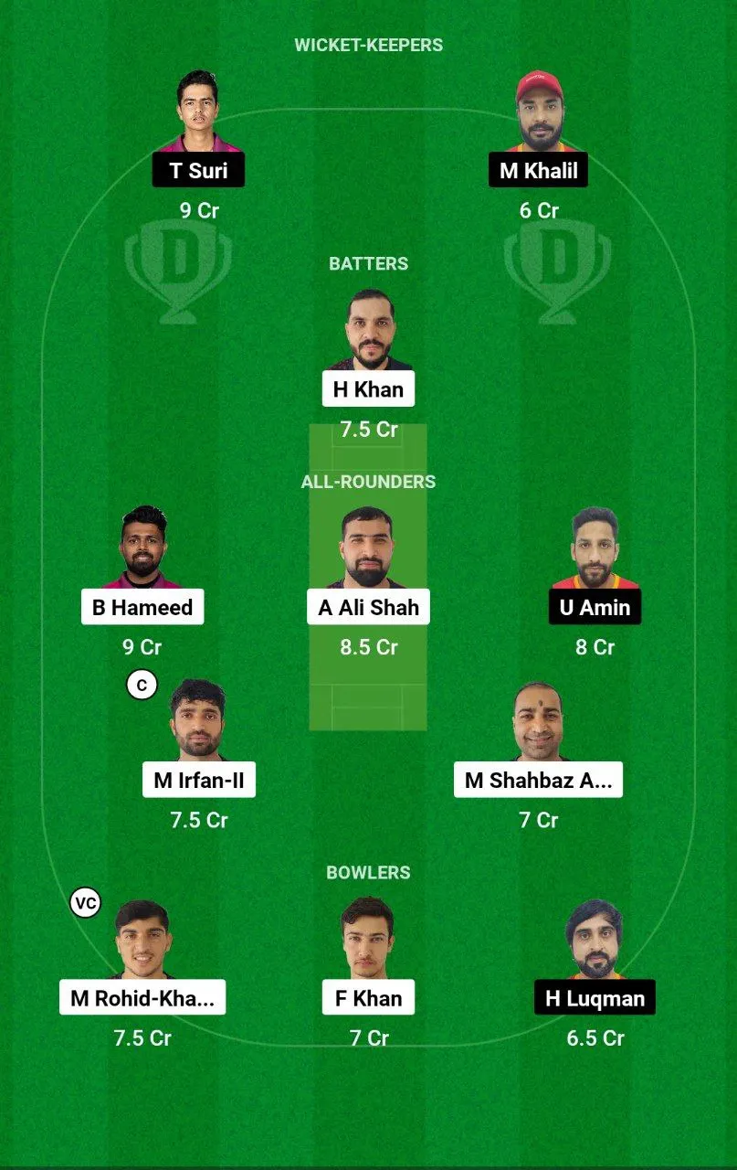 SHA vs EMR Emirates D10 2024