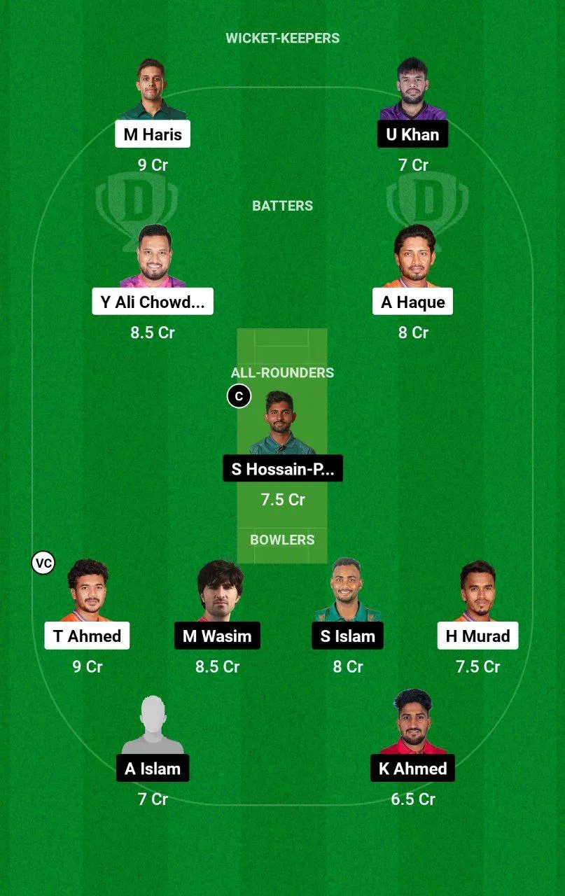 DBR vs CHK BPL, 2024-25