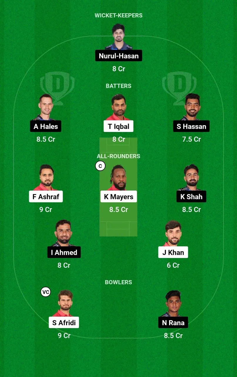 FBA vs RAN BPL, 2024-25