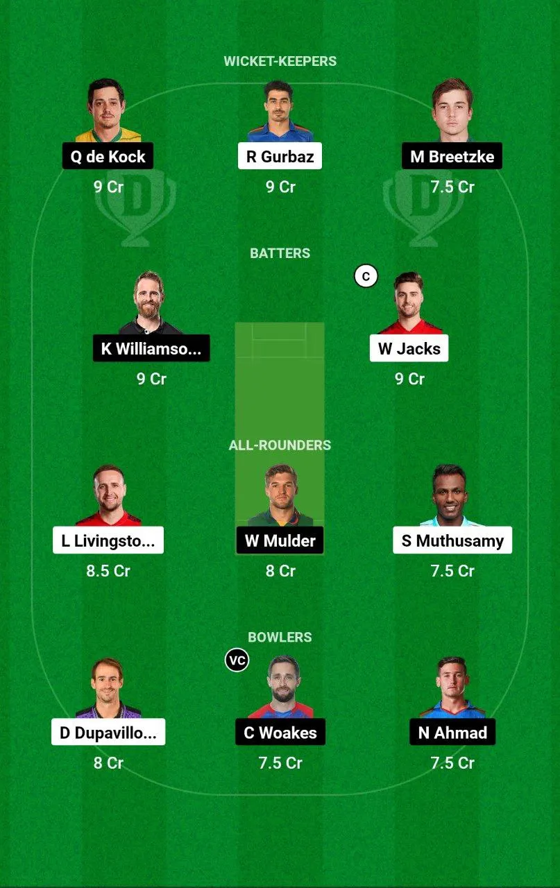PC vs DSG SA20 League, 2025
