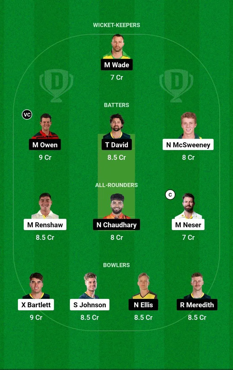 HEA vs HUR BBL 2025