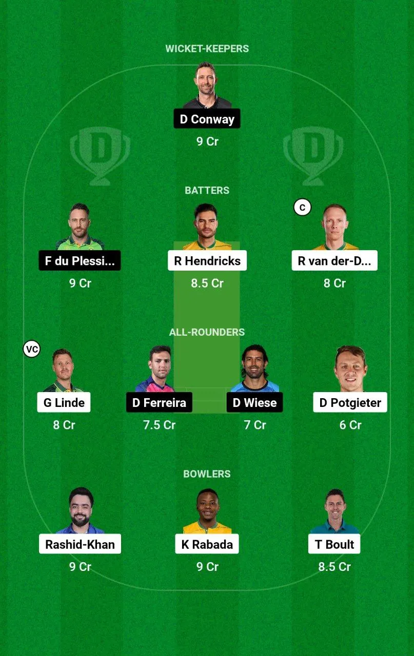 MICT vs JSK SA20 League, 2025