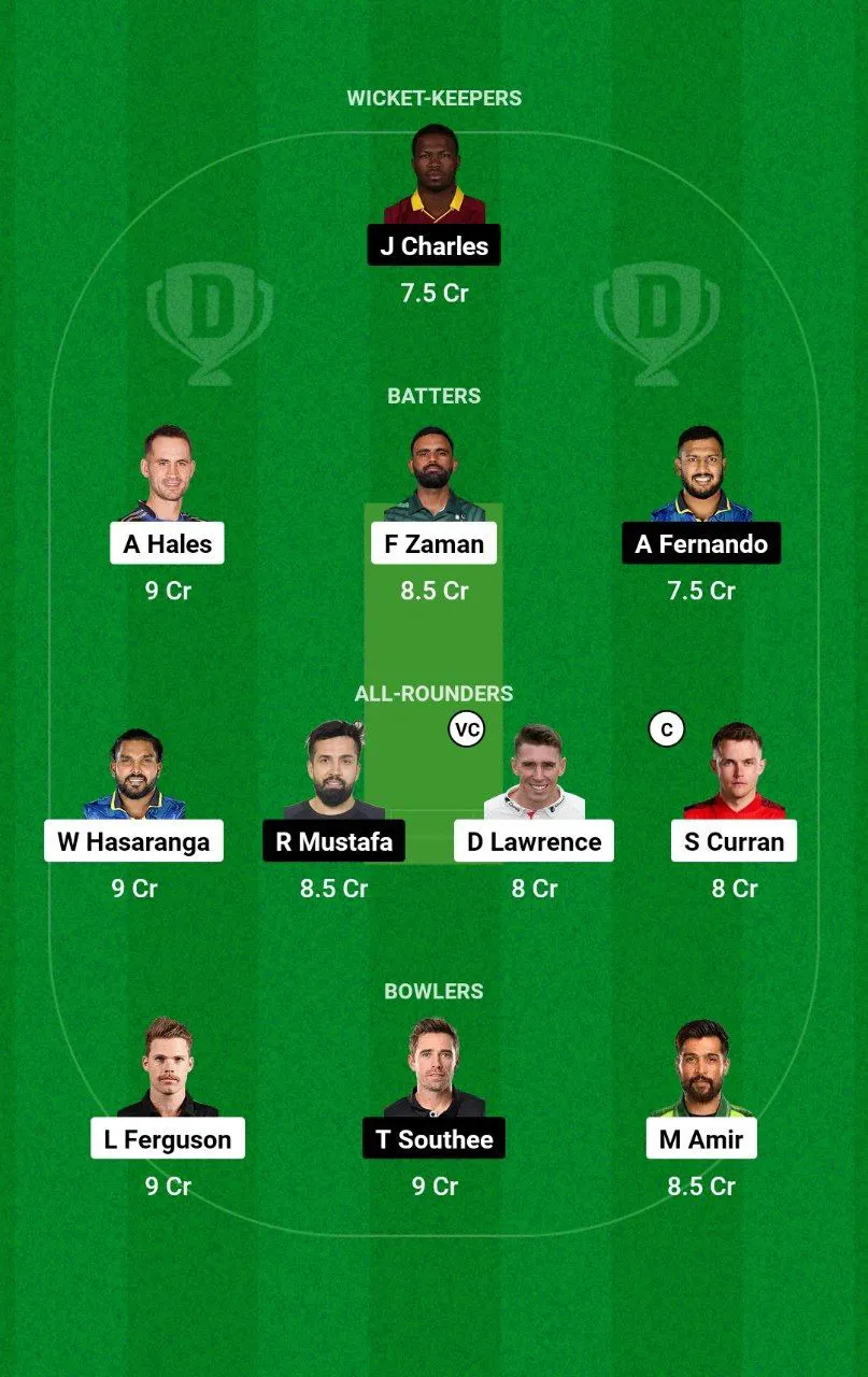DV vs SWR ILT20 League, 2025