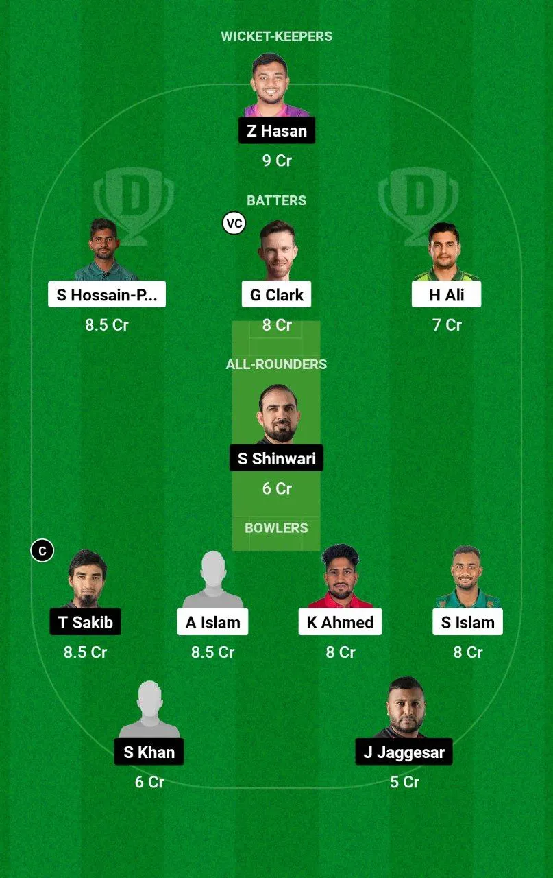 CHK vs SYL BPL, 2024-25 