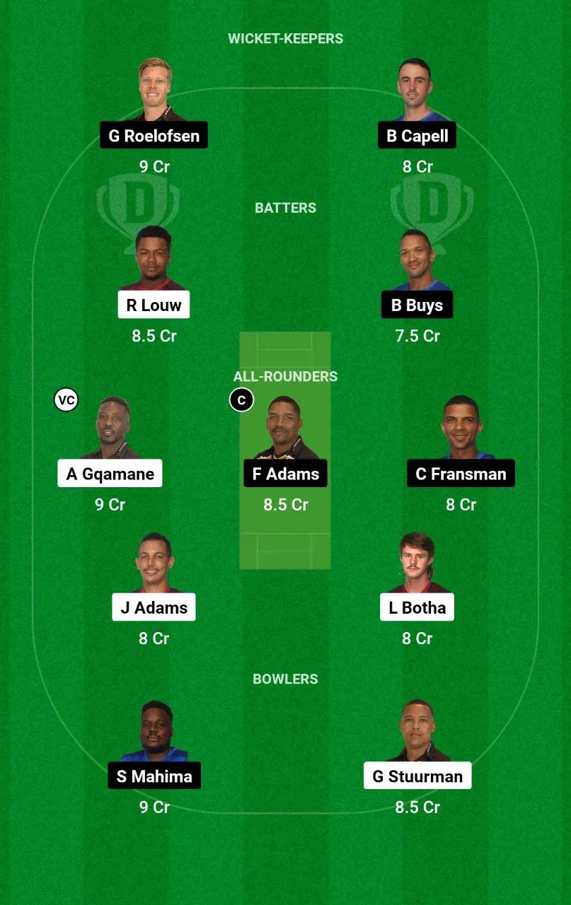 YPS vs WUT Boland T20 Super League