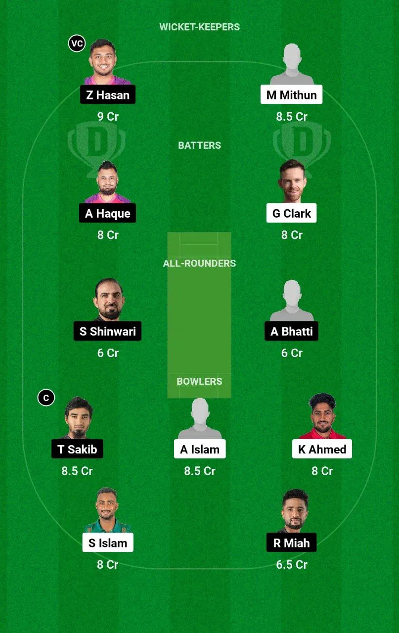 CHK vs SYL BPL, 2024-25 