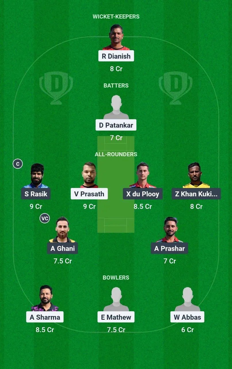 MAL vs HUN ECN Malta T20I Tri-Series, 2025