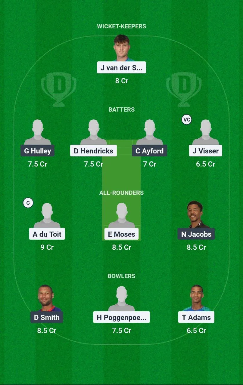 PRC vs VDS Boland T20 Super League, 2025