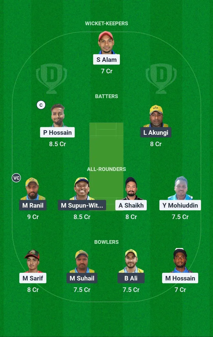 KGC vs RL Kuwait T10 ARS Ramadan Trophy,