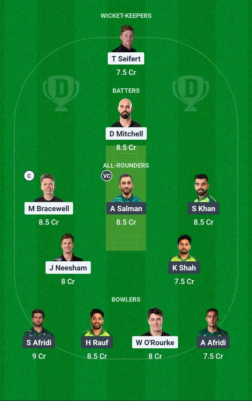 NZ vs PAK 1st T20I