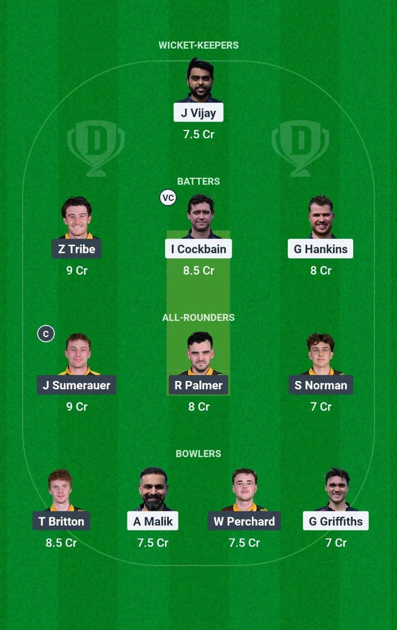 HOR vs FAR European Cricket League, 2025