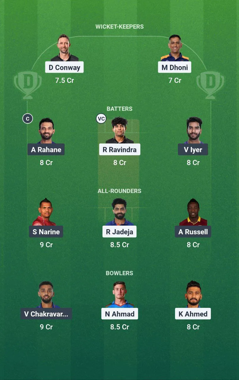 CHE vs KKR 