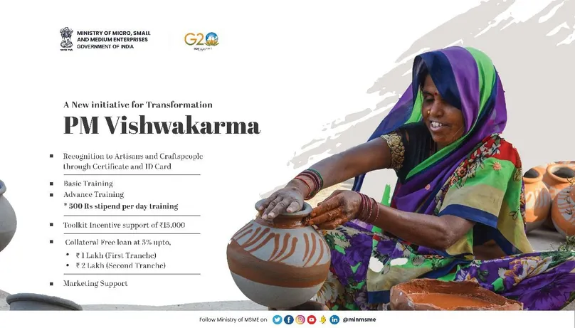 PM Vishwakarma Scheme: Boosting Artisan Economy