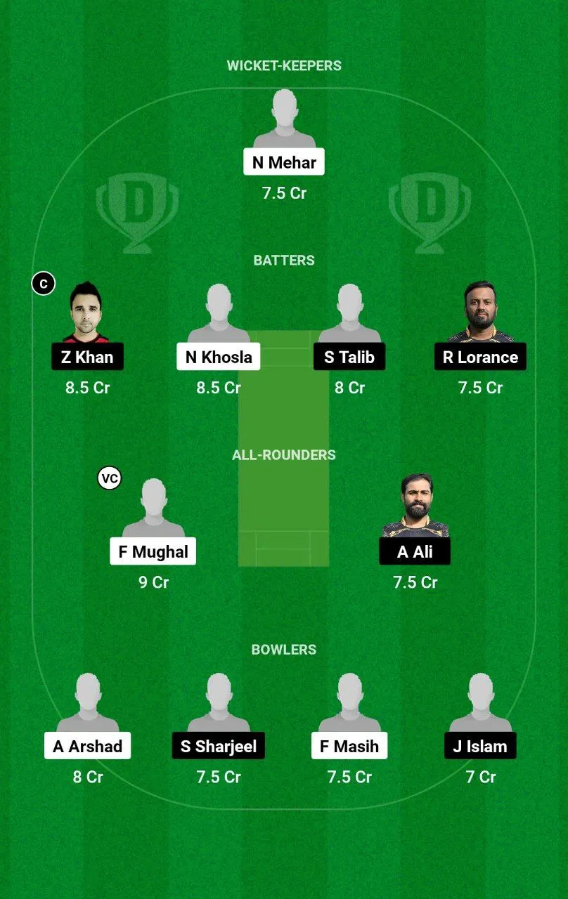 MAR vs GZZ ECS Malta, 2024